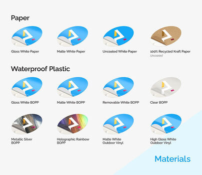 sticker type materials